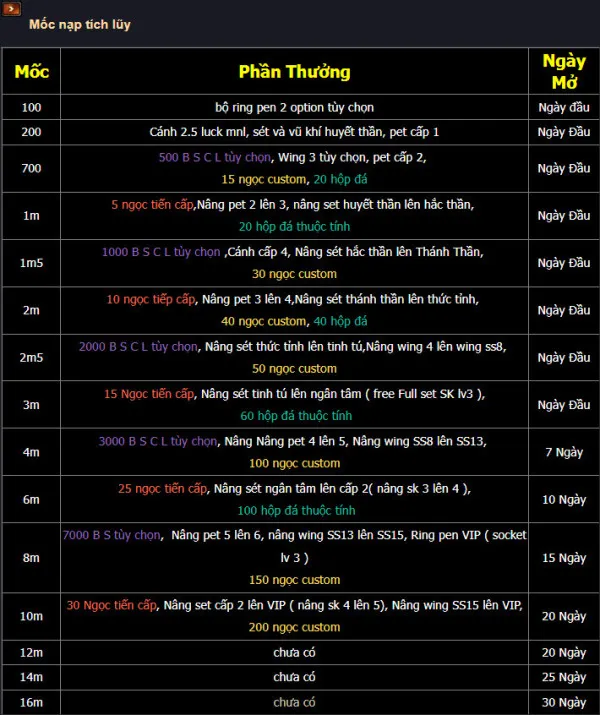 MU HUYỀN THOẠI PHIÊN BẢN MỚI NHẤT 2024